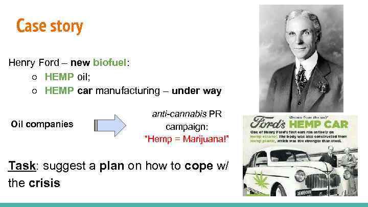 Case story Henry Ford – new biofuel: ○ HEMP oil; ○ HEMP car manufacturing