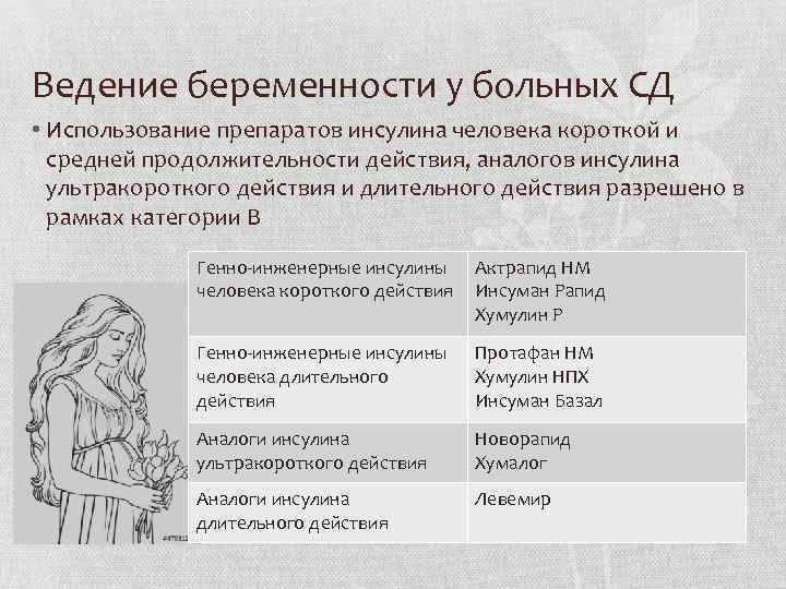 Ведение беременности у больных СД • Использование препаратов инсулина человека короткой и средней продолжительности