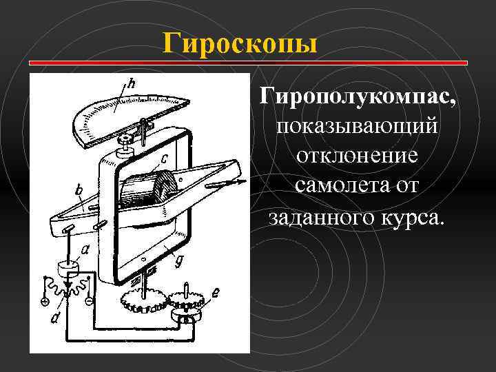 Гироскопы Гирополукомпас, показывающий отклонение самолета от заданного курса. 