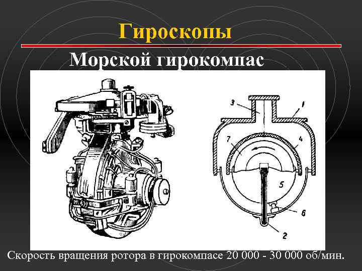 Гироскопы Морской гирокомпас Скорость вращения ротора в гирокомпасе 20 000 - 30 000 об/мин.