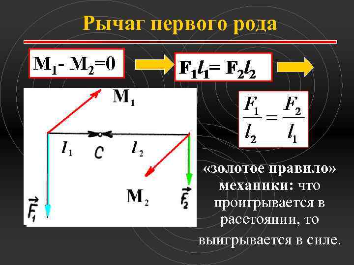 Золотое механики