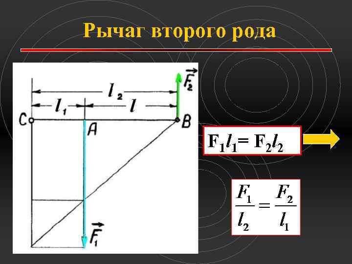 Рычаг 1 рода фото