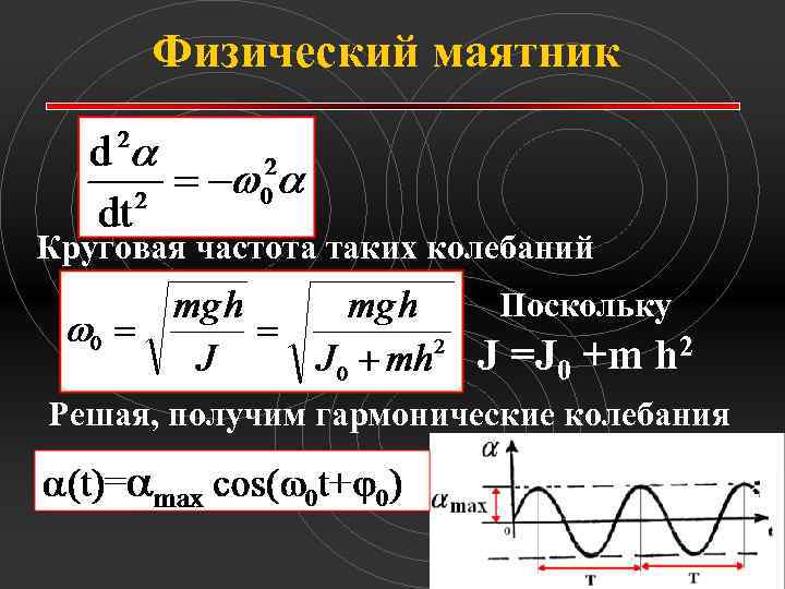 Длина маятника и частота колебаний