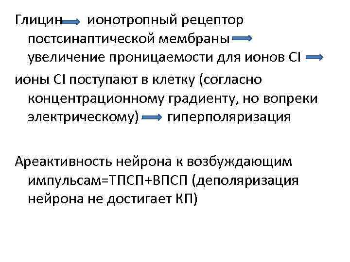 Глицин ионотропный рецептор постсинаптической мембраны увеличение проницаемости для ионов CI ионы CI поступают в