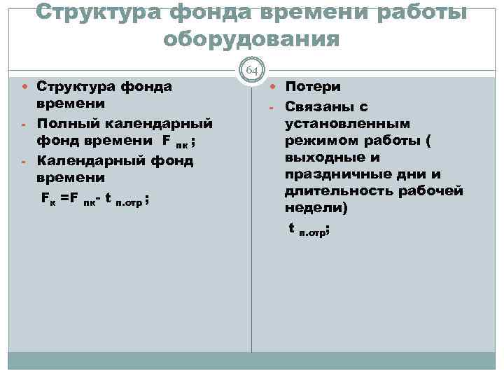 Структура фонда времени работы оборудования Структура фонда времени - Полный календарный фонд времени F