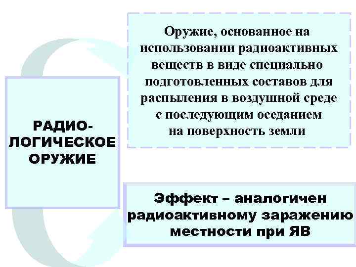 РАДИОЛОГИЧЕСКОЕ ОРУЖИЕ Оружие, основанное на использовании радиоактивных веществ в виде специально подготовленных составов для