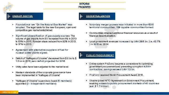 REFORM PROGRESS ЕNERGY SECTOR DECENTRALIZATION • Foundational law 