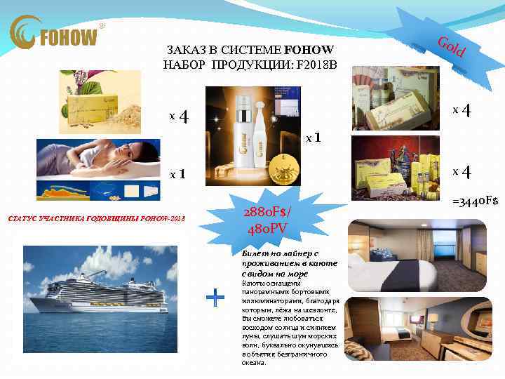 ЗАКАЗ В СИСТЕМЕ FOHOW НАБОР ПРОДУКЦИИ: F 2018 B old х 4 х 1