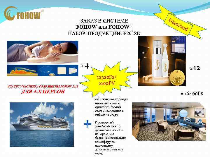 ЗАКАЗ В СИСТЕМЕ FOHOW или FOHOW+ НАБОР ПРОДУКЦИИ: F 2018 D х 4 СТАТУС