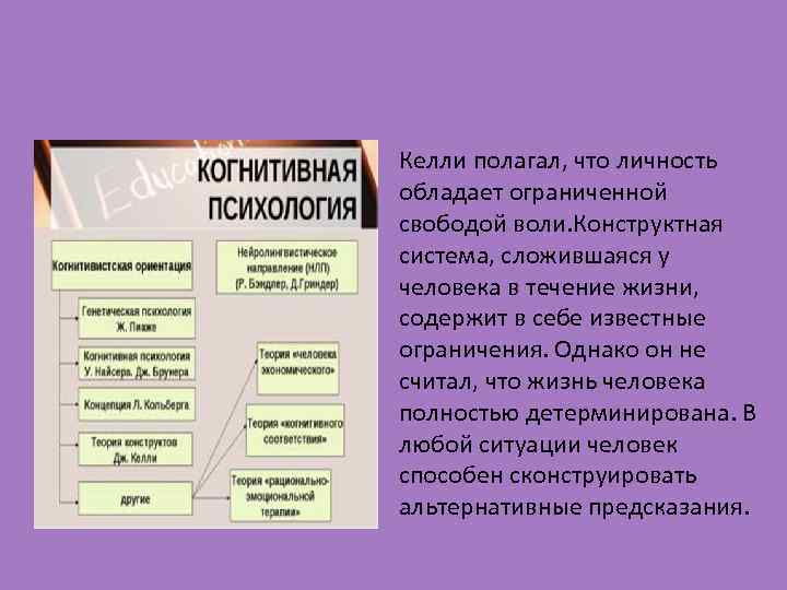 Келли полагал, что личность обладает ограниченной свободой воли. Конструктная система, сложившаяся у человека в