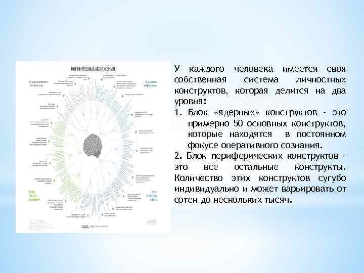 У каждого человека имеется своя собственная система личностных конструктов, которая делится на два уровня: