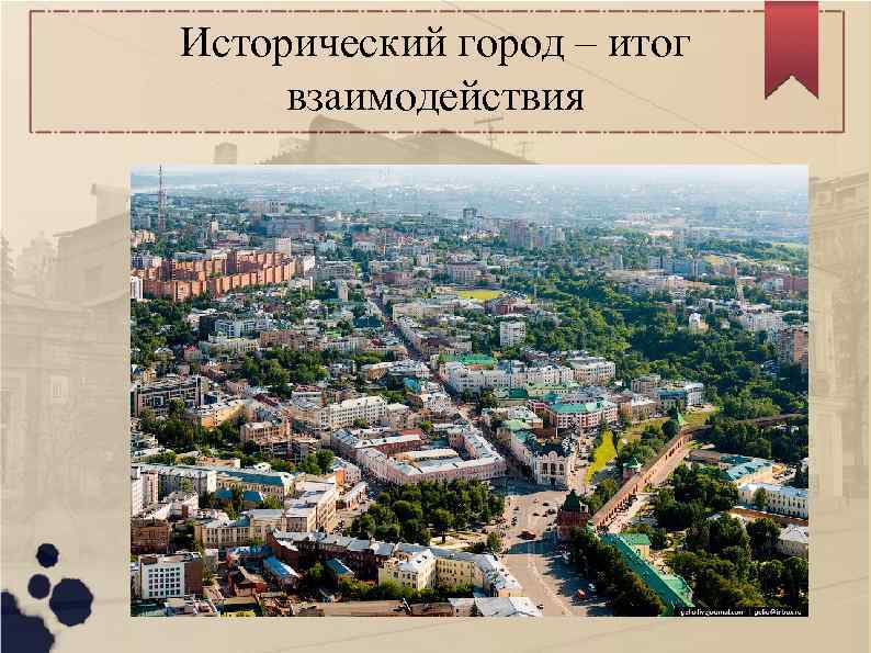 Исторический город – итог взаимодействия 