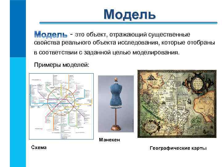 Знаковые информационные модели рисунок географическая карта