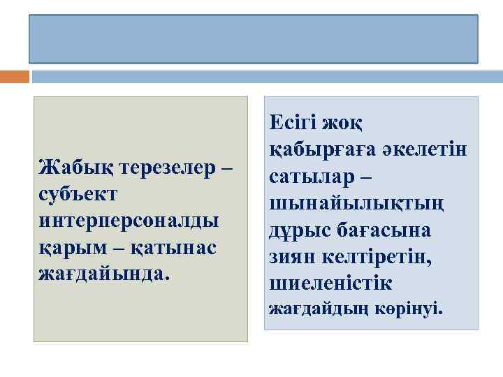 Жабық терезелер – субъект интерперсоналды қарым – қатынас жағдайында. Есігі жоқ қабырғаға әкелетін сатылар