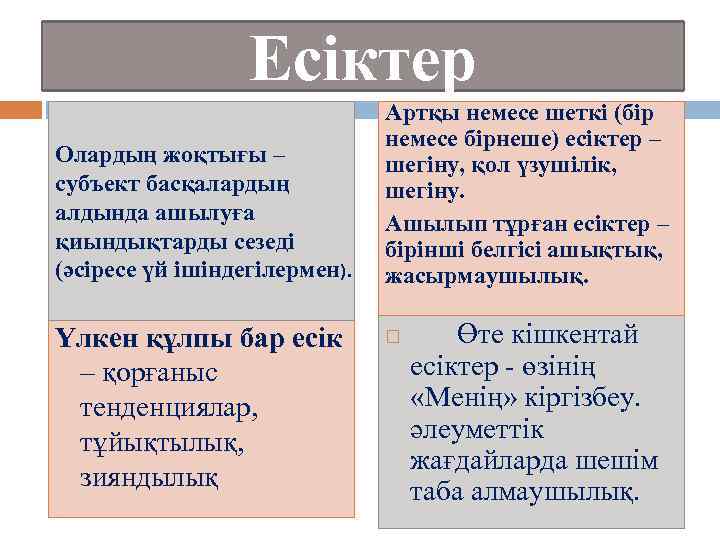 Есіктер Олардың жоқтығы – субъект басқалардың алдында ашылуға қиындықтарды сезеді (әсіресе үй ішіндегілермен). Үлкен