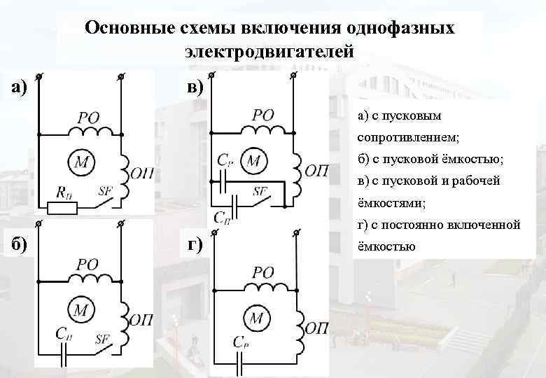 Основные схемы включения однофазных электродвигателей а) в) а) с пусковым сопротивлением; б) с пусковой