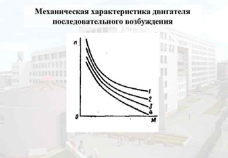Механическая характеристика двигателя последовательного возбуждения 