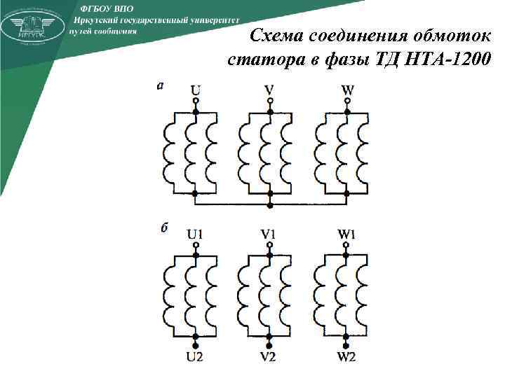 Как выбирается схема соединения обмотки статора y или