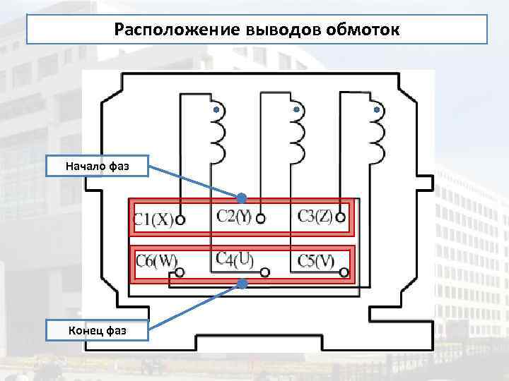 Расположение выводов обмоток Начало фаз Конец фаз 