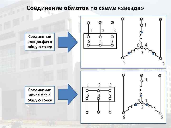 Соединить звезду. Схема соединения обмоток электродвигателя звезда. Схемы соединения обмоток двигателя. Асинхронных двигателей.