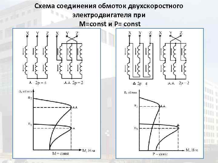 Схема соединения обмоток двухскоростного электродвигателя при М=const и P= const 