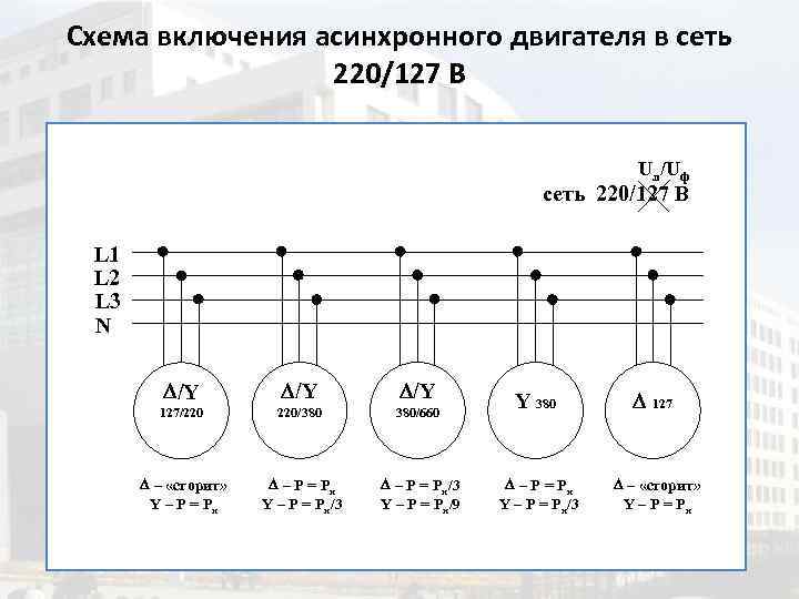 Схема включения асинхронного двигателя в сеть 220/127 В Uл/Uф сеть 220/127 В L 1