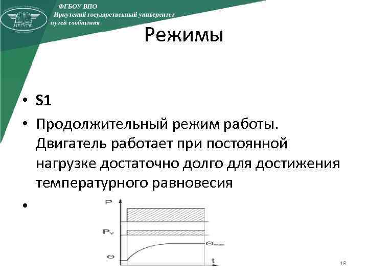 Режимы • S 1 • Продолжительный режим работы. Двигатель работает при постоянной нагрузке достаточно