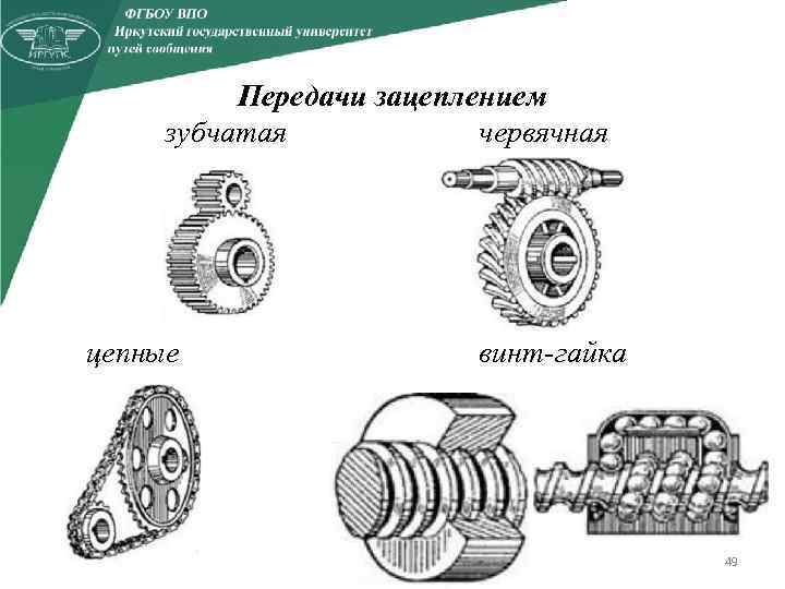 На рисунке изображена часть механической передачи называющейся