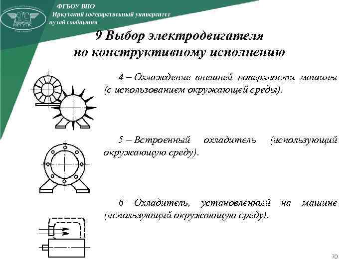 9 Выбор электродвигателя по конструктивному исполнению 4 – Охлаждение внешней поверхности машины (с использованием
