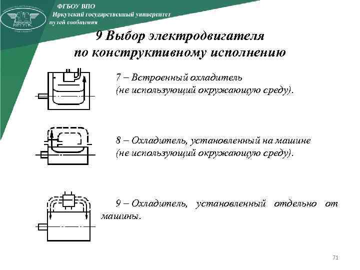 9 Выбор электродвигателя по конструктивному исполнению 7 – Встроенный охладитель (не использующий окружающую среду).