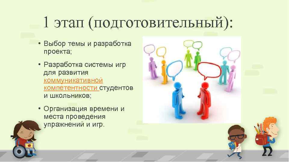 1 этап (подготовительный): • Выбор темы и разработка проекта; • Разработка системы игр для