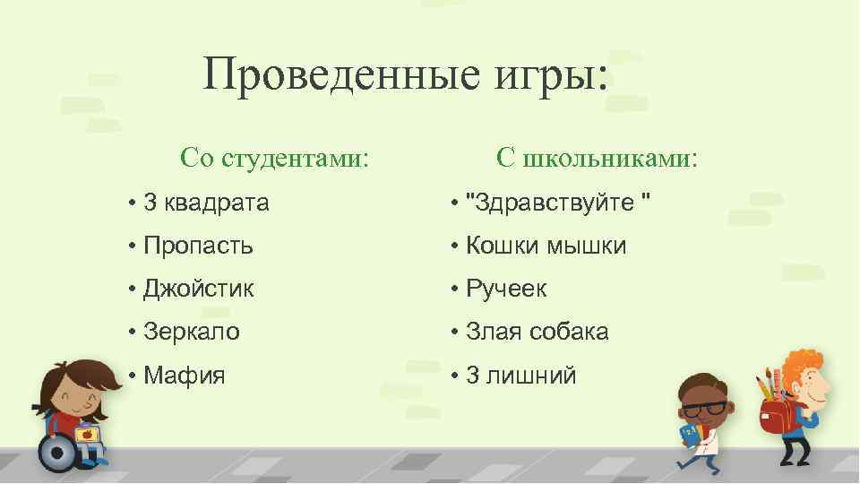 Проведенные игры: Со студентами: С школьниками: • 3 квадрата • 