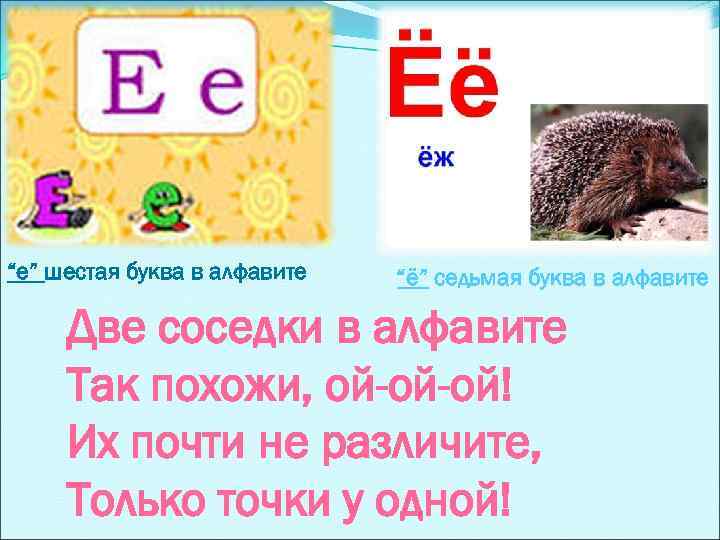 “е” шестая буква в алфавите “ё” седьмая буква в алфавите Две соседки в алфавите