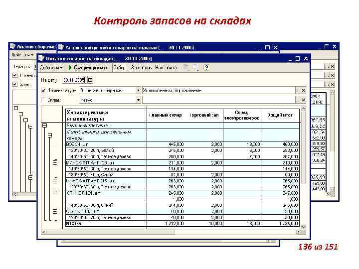 Контроль запасов на складах 136 из 151 