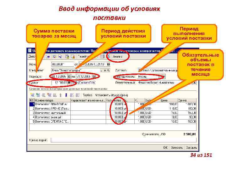 Ввод информации об условиях поставки Сумма поставки товаров за месяц Период действия условий поставки