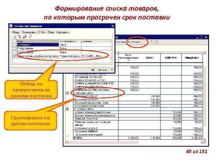 Формирование списка товаров, по которым просрочен срок поставки Отбор по просроченным срокам поставки Группировка