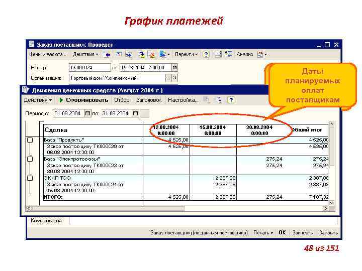 График платежей Даты Дата планируемой планируемых оплаты оплат поставщику поставщикам 48 из 151 