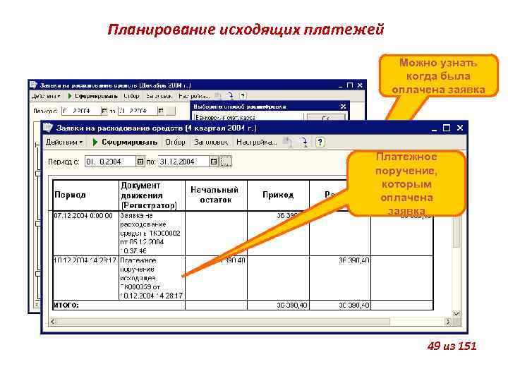 Планирование исходящих платежей Можно узнать когда была оплачена заявка Платежное поручение, которым оплачена заявка