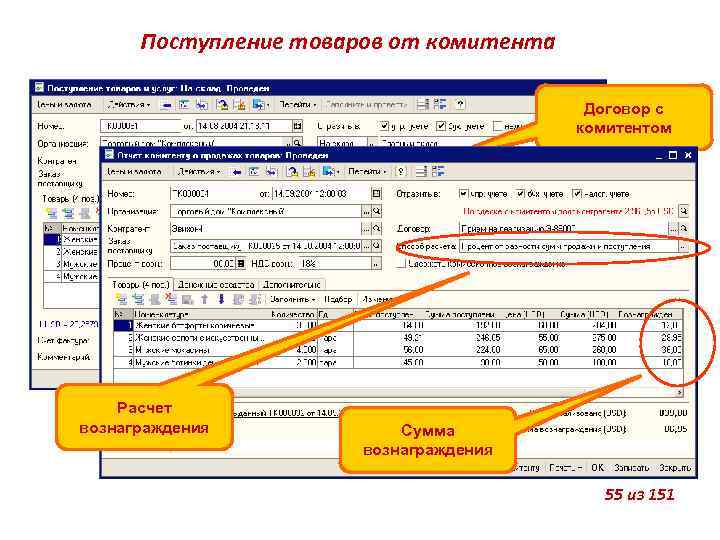 Поступление товаров от комитента Договор с комитентом Расчет вознаграждения Сумма вознаграждения 55 из 151