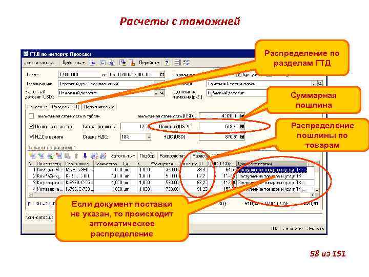 Расчеты с таможней Распределение по разделам ГТД Суммарная пошлина Распределение пошлины по товарам Если