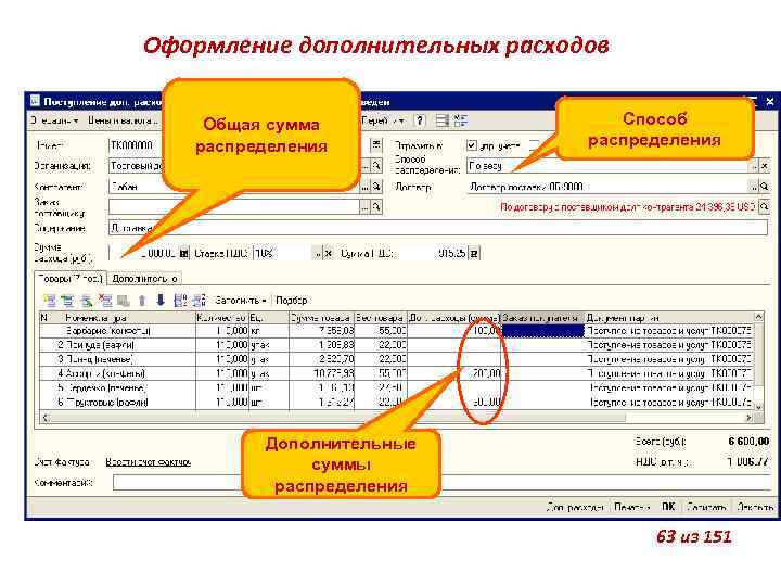 Оформление дополнительных расходов Общая сумма распределения Способ распределения Дополнительные суммы распределения 63 из 151