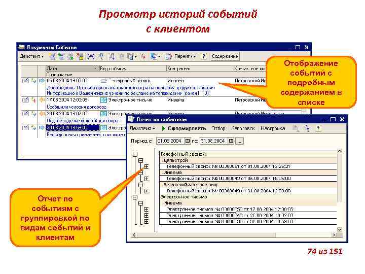 Просмотр историй событий с клиентом Отображение событий с подробным содержанием в списке Отчет по