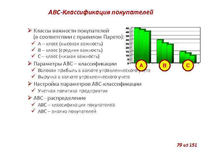 АВС-Классификация покупателей Классы важности покупателей (в соответствии с правилом Парето): А – класс (высокая