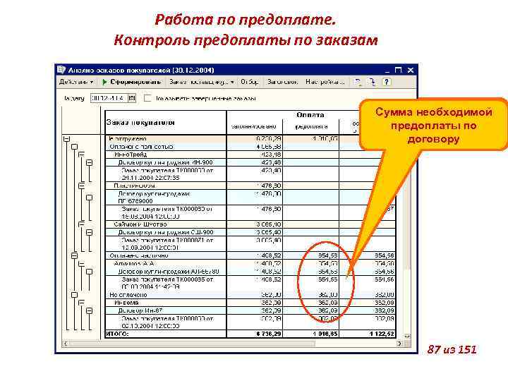 Работа по предоплате. Контроль предоплаты по заказам Сумма необходимой Процент предоплаты по договору 87