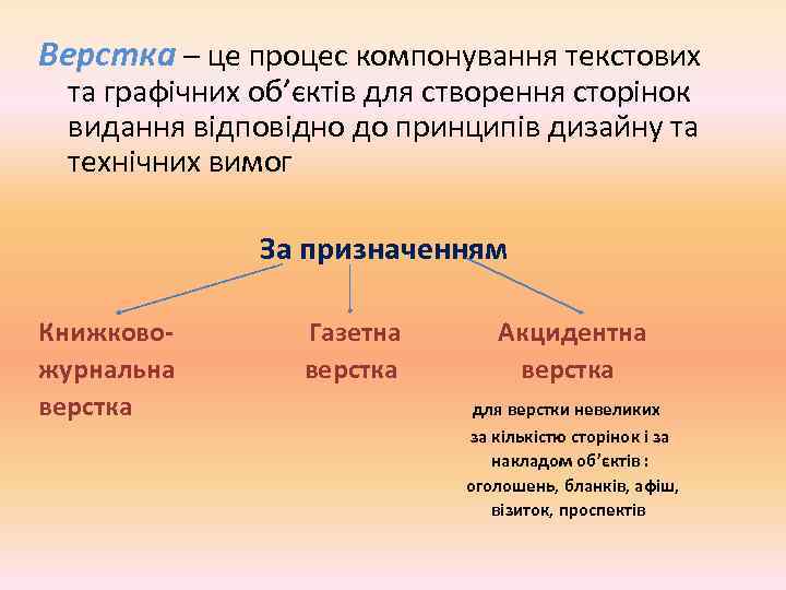 Верстка – це процес компонування текстових та графічних об’єктів для створення сторінок видання відповідно