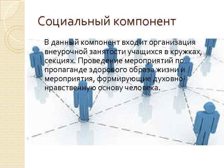 Социальный компонент В данный компонент входит организация внеурочной занятости учащихся в кружках, секциях. Проведение