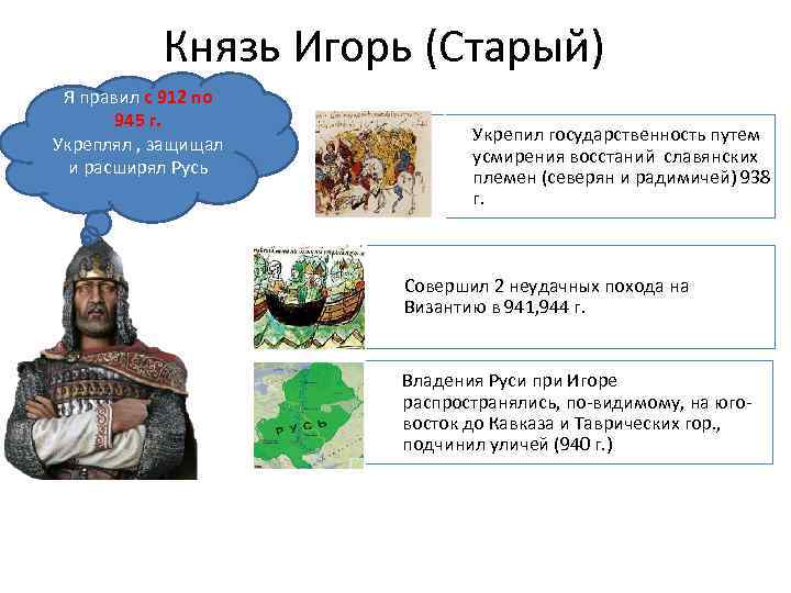 Князь Игорь (Старый) Я правил с 912 по 945 г. Укреплял , защищал и