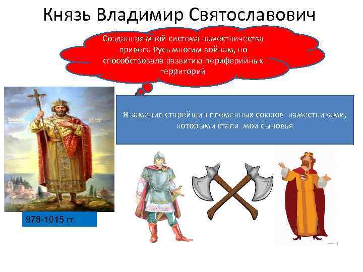 Князь Владимир Святославович Созданная мной система наместничества привела Русь многим войнам, но способствовала развитию