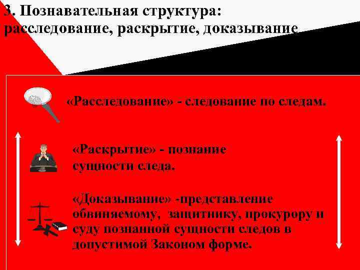 3. Познавательная структура: расследование, раскрытие, доказывание «Расследование» - следование по следам. «Раскрытие» - познание