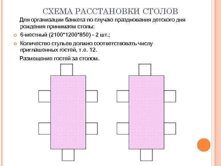 Схема накрывания на столы для детского сада